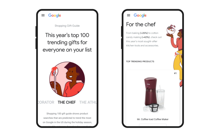 google shopping trends